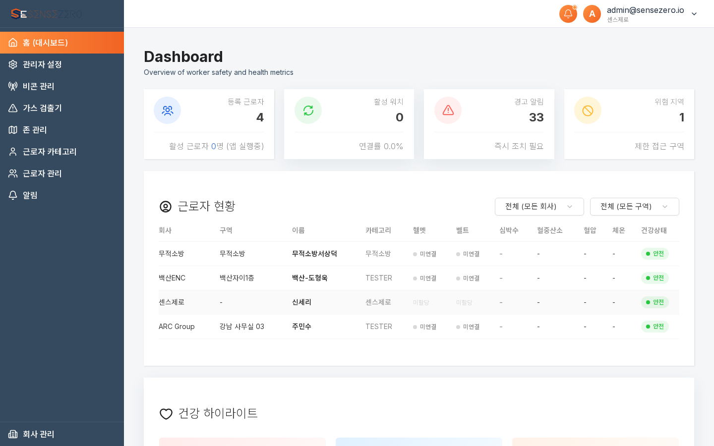 센스제로 대시보드 화면