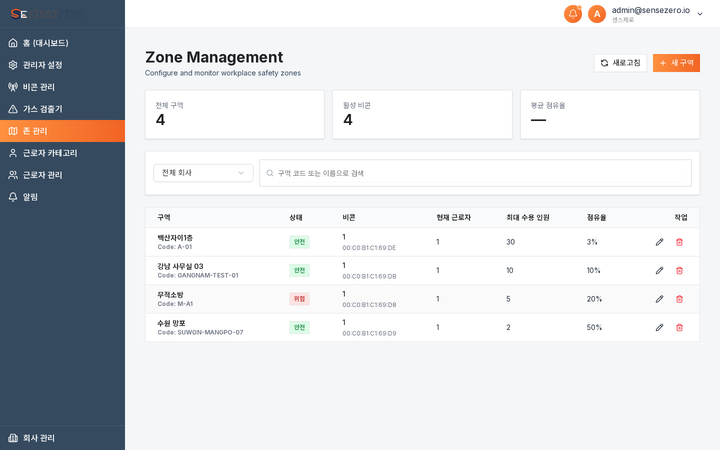 센스제로 구역 관리 대시보드